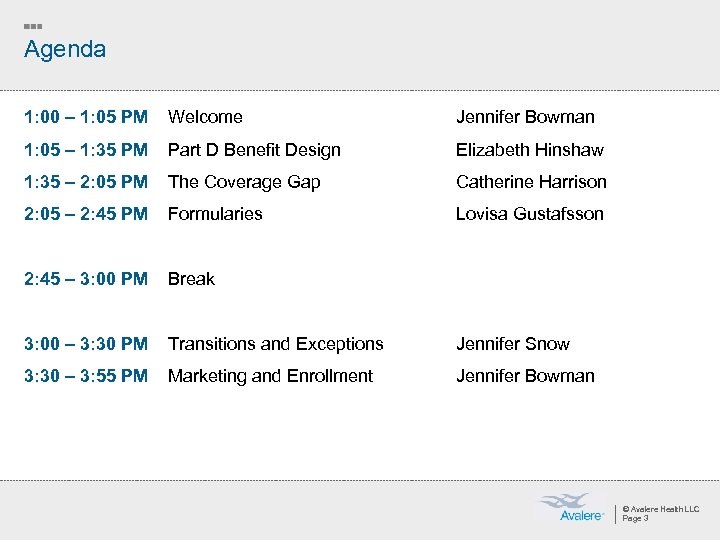 Agenda 1: 00 – 1: 05 PM Welcome Jennifer Bowman 1: 05 – 1: