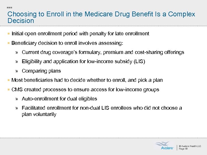 Choosing to Enroll in the Medicare Drug Benefit Is a Complex Decision ¡ Initial