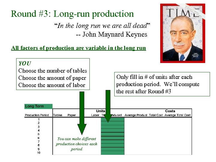 Round #3: Long-run production “In the long run we are all dead” -- John