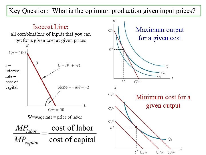 Key Question: What is the optimum production given input prices? Isocost Line: all combinations