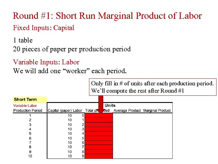 Round #1: Short Run Marginal Product of Labor Fixed Inputs: Capital 1 table 20