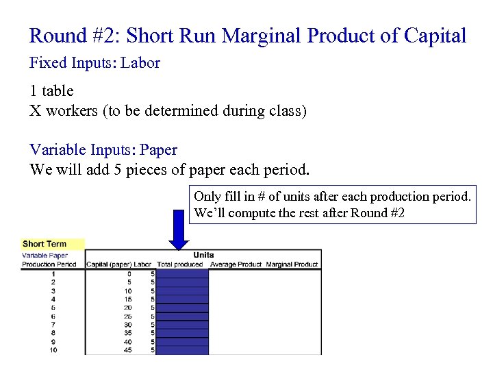 Round #2: Short Run Marginal Product of Capital Fixed Inputs: Labor 1 table X