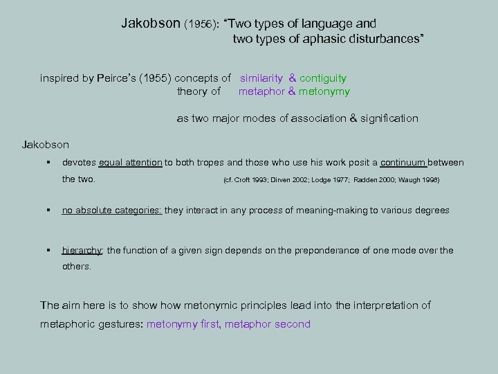 Jakobson (1956): “Two types of language and two types of aphasic disturbances” inspired by