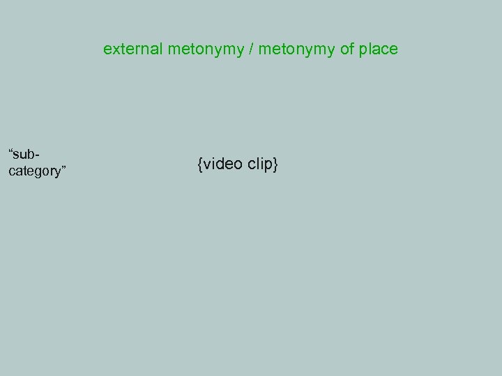 external metonymy / metonymy of place “subcategory” {video clip} 