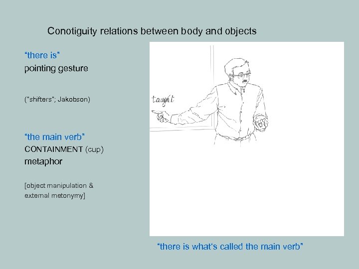 Conotiguity relations between body and objects “there is” pointing gesture (“shifters”; Jakobson) “the main