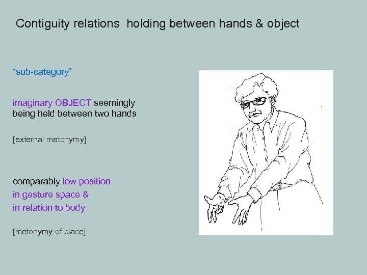 Contiguity relations holding between hands & object “sub-category” imaginary OBJECT seemingly being held between