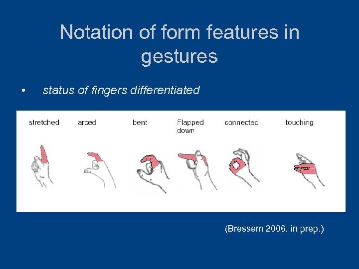 Notation of form features in gestures • status of fingers differentiated (Bressem 2006, in