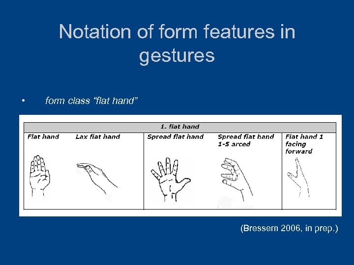 Notation of form features in gestures • form class “flat hand” (Bressem 2006, in