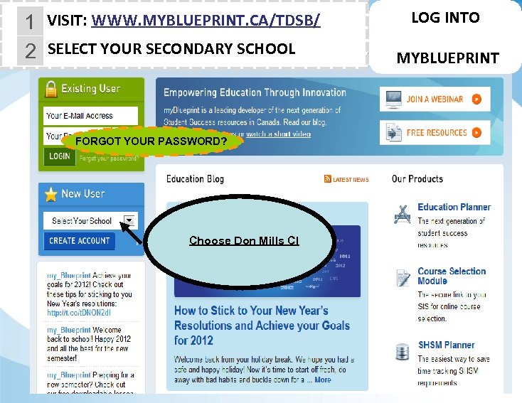 LOG INTO 1 VISIT: WWW. MYBLUEPRINT. CA/TDSB/ INTO MYBLUEPRINT 2 SELECT YOUR SECONDARY SCHOOL
