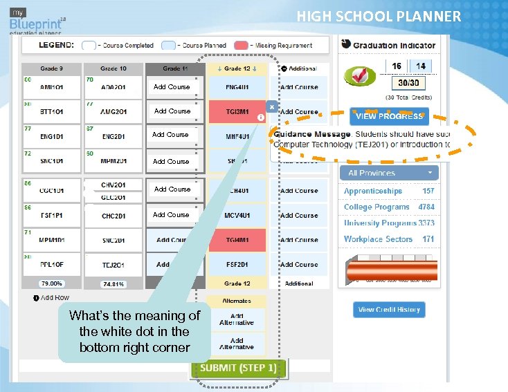 HIGH SCHOOL PLANNER Add Course Add Course What’s the meaning of the white dot