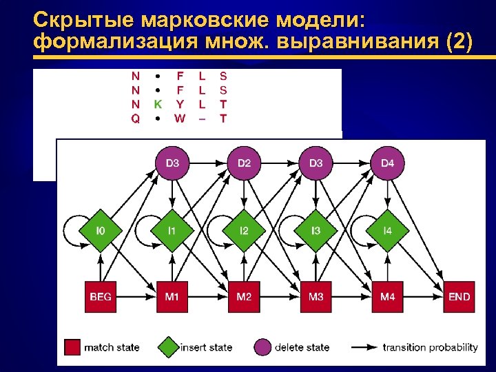 Atom выравнивание кода