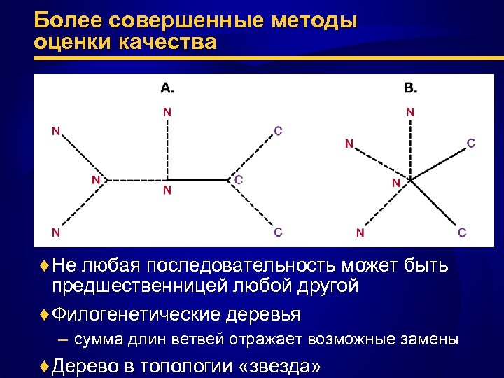 Более совершенные методы оценки качества ♦ Не любая последовательность может быть предшественницей любой другой