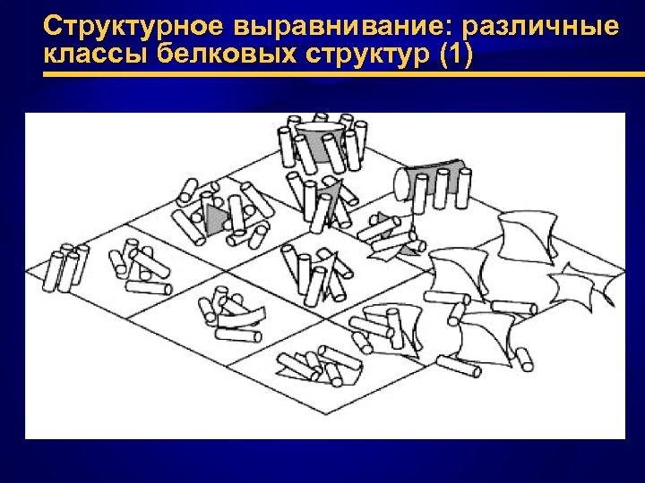 Структурное выравнивание: различные классы белковых структур (1) 
