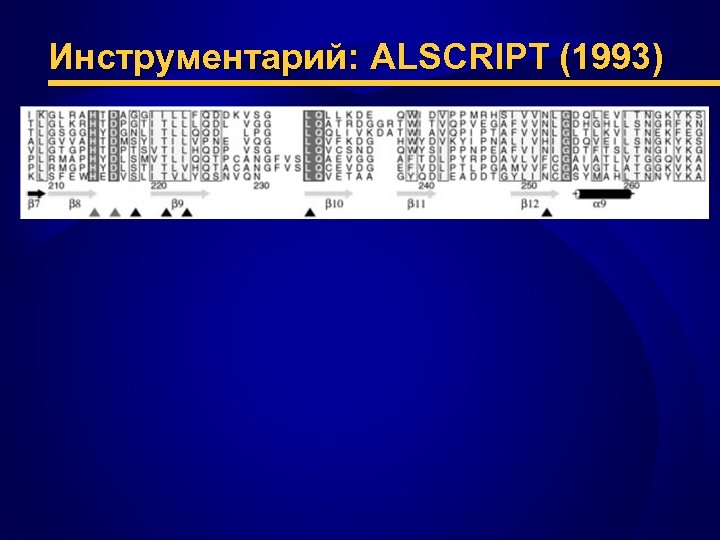 Инструментарий: ALSCRIPT (1993) 