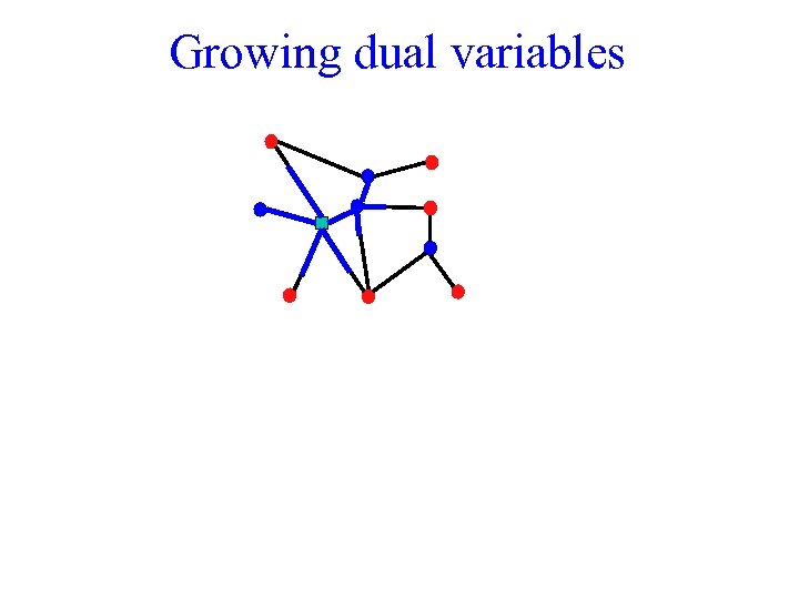 Growing dual variables 