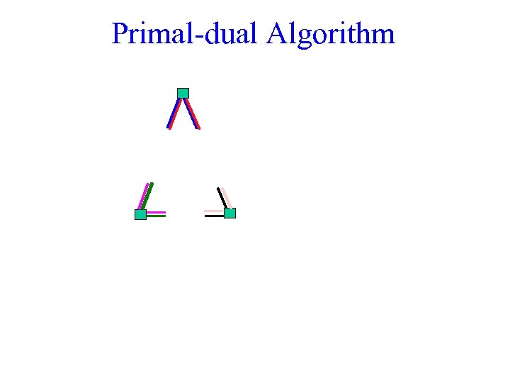 Primal-dual Algorithm 