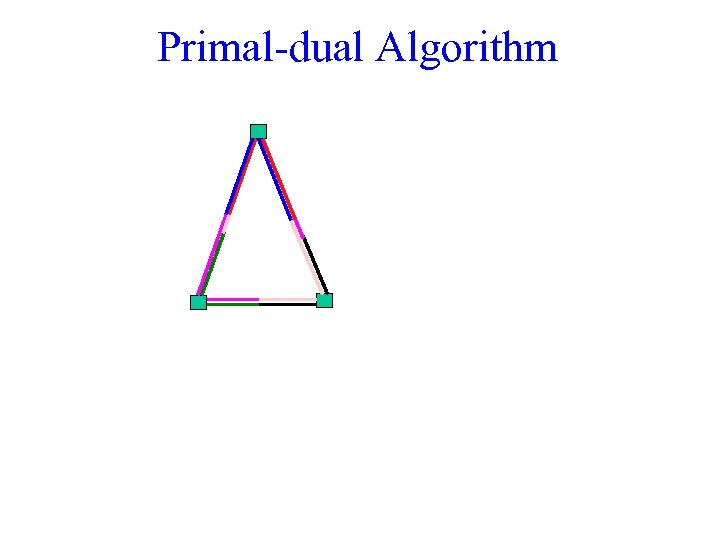 Primal-dual Algorithm 