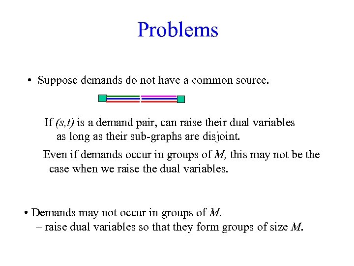 Problems • Suppose demands do not have a common source. If (s, t) is