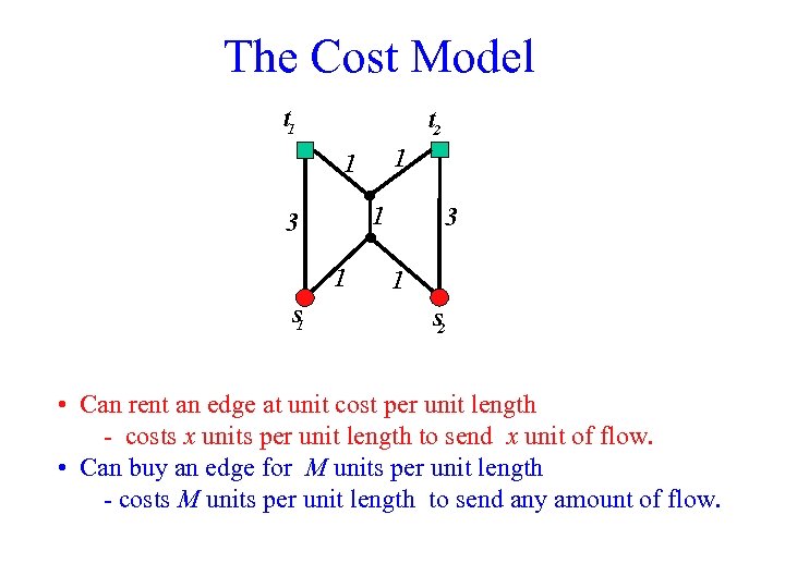 The Cost Model t 1 t 2 1 1 1 3 1 s 2