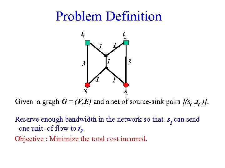 Problem Definition t 1 t 2 1 1 1 3 1 s 2 Given