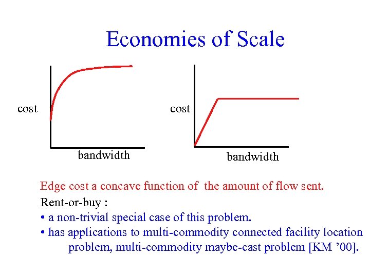 Economies of Scale cost bandwidth Edge cost a concave function of the amount of