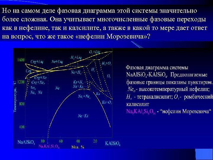 Но на самом деле фазовая диаграмма этой системы значительно более сложная. Она учитывает многочисленные