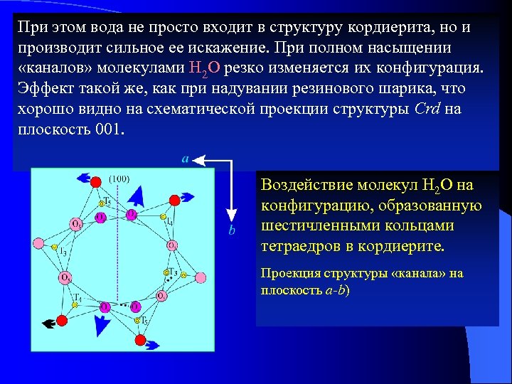 При этом вода не просто входит в структуру кордиерита, но и производит сильное ее