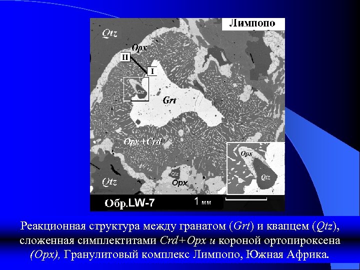 Реакционная структура между гранатом (Grt) и квапцем (Qtz), сложенная симплектитами Crd+Opx и короной ортопироксена