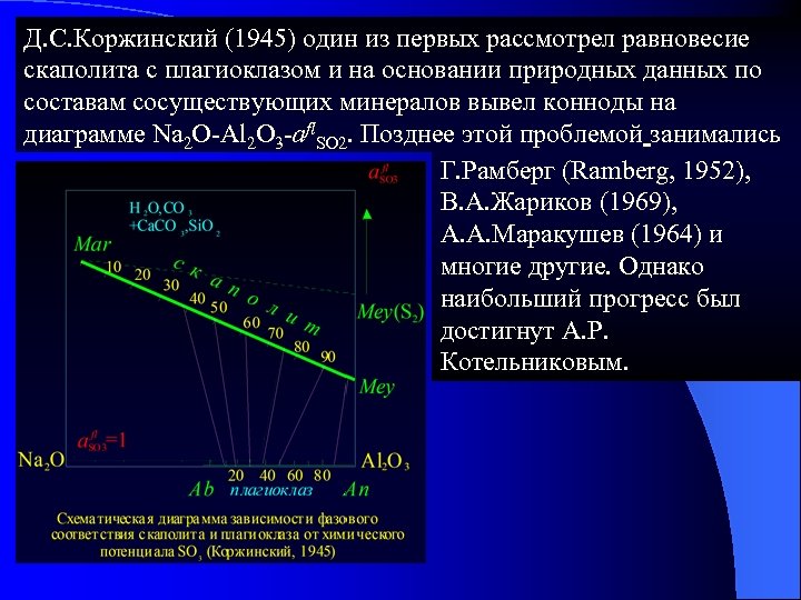 Д. С. Коржинский (1945) один из первых рассмотрел равновесие скаполита с плагиоклазом и на