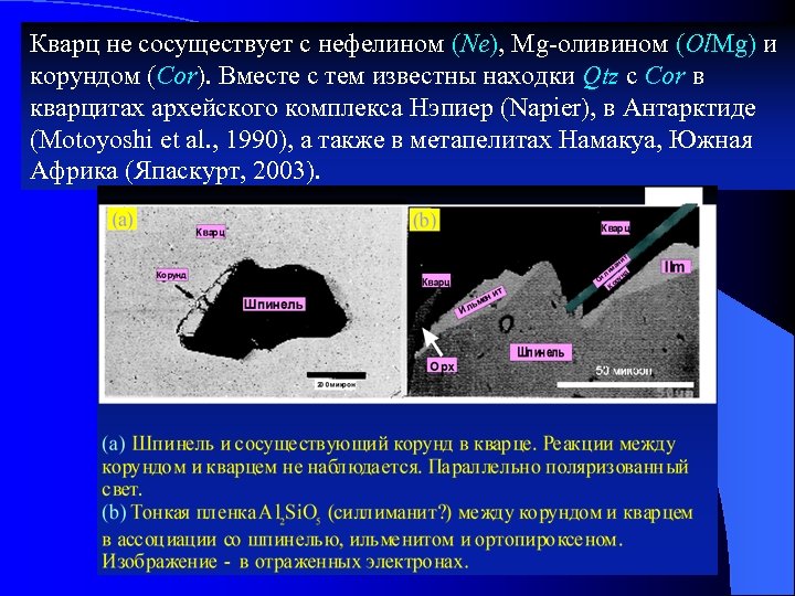 Кварц не сосуществует с нефелином (Ne), Mg-оливином (Ol. Mg) и корундом (Cor). Вместе с