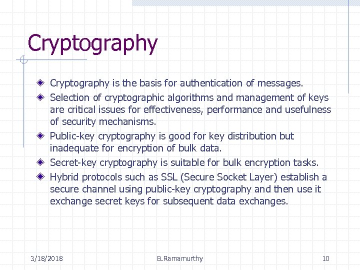 Cryptography is the basis for authentication of messages. Selection of cryptographic algorithms and management