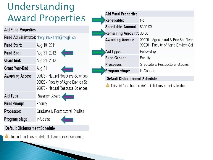Understanding Award Properties 21 