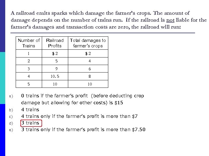A railroad emits sparks which damage the farmer’s crops. The amount of damage depends
