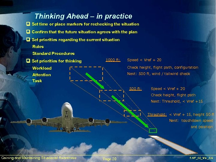 Thinking Ahead – in practice q Set time or place markers for rechecking the