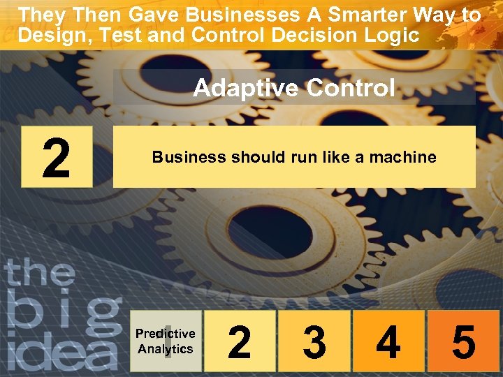 They Then Gave Businesses A Smarter Way to Design, Test and Control Decision Logic