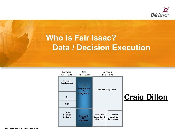 Who is Fair Isaac? Data / Decision Execution Software $2. 7 – 3. 3