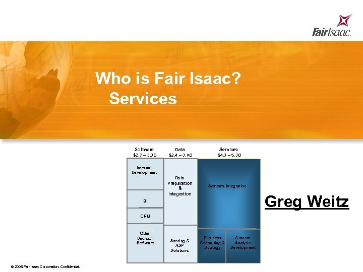 Who is Fair Isaac? Services Software $2. 7 – 3. 3 B Data $2.