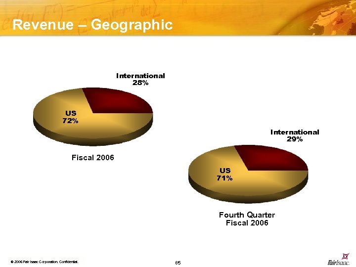 Revenue – Geographic International 28% US 72% International 29% Fiscal 2006 US 71% Fourth