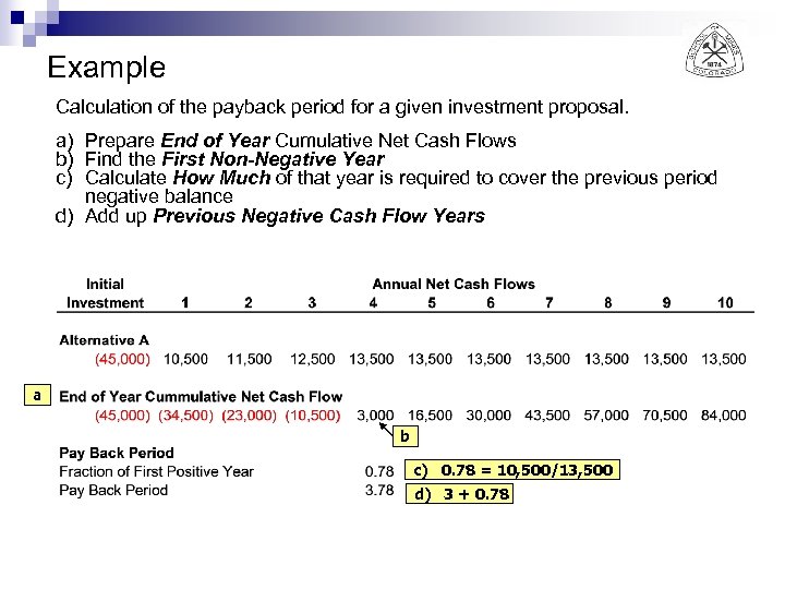 Example Calculation of the payback period for a given investment proposal. a) Prepare End