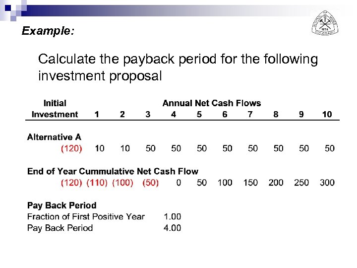 Example: Calculate the payback period for the following investment proposal 