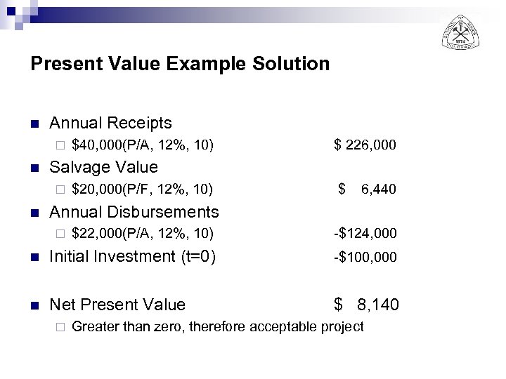 Present Value Example Solution n Annual Receipts ¨ n $ 226, 000 Salvage Value