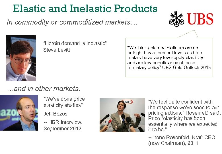 Elastic and Inelastic Products In commodity or commoditized markets… “Heroin demand is inelastic” Steve