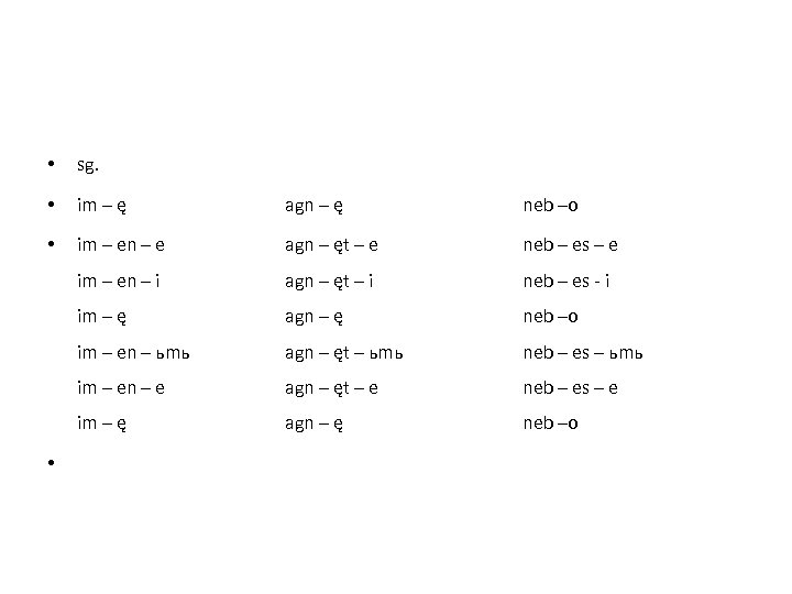  • sg. • im – ę agn – ę neb –o • im