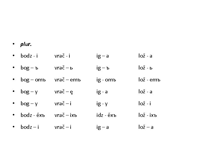  • plur. • bodz - i vrač - i ig – a lož