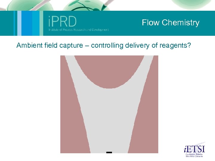 Flow Chemistry Ambient field capture – controlling delivery of reagents? 