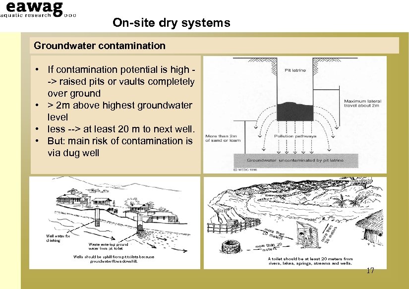 On-site dry systems Groundwater contamination • If contamination potential is high -> raised pits