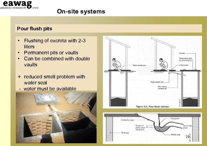 On-site systems Pour flush pits • Flushing of excreta with 2 -3 liters •