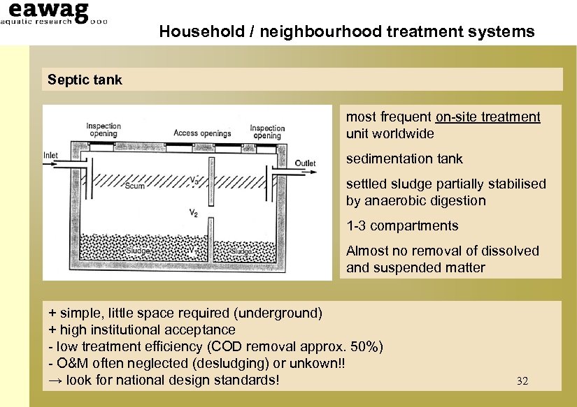 Household / neighbourhood treatment systems Septic tank most frequent on-site treatment unit worldwide sedimentation