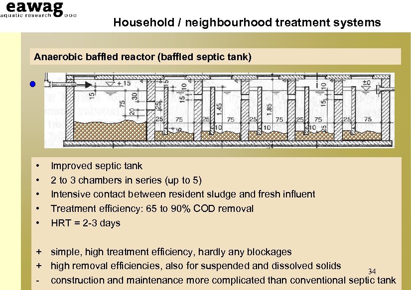 Household / neighbourhood treatment systems Anaerobic baffled reactor (baffled septic tank) • • •