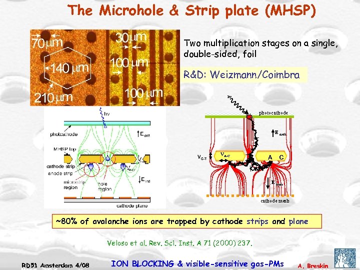 The Microhole & Strip plate (MHSP) Two multiplication stages on a single, double-sided, foil
